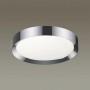 Накладной светильник Odeon Light Lunor 4947/45CL